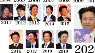 Happy birthday Hirohiko Araki