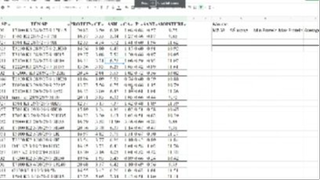 Cách tạo báo cáo dùng Pivot table trong Google sheet