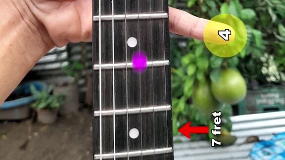 umaasa guitar tutorial/ by: calein