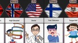 What makes you Special from Different Countries