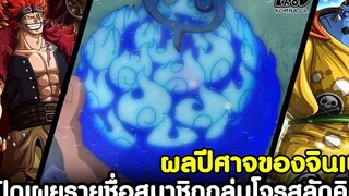 วันพีช - ผลปีศาจของจินเบ & เปิดเผยรายชื่อสมาชิกกลุ่มโจรสลัดคิด KOMNA CHANNEL