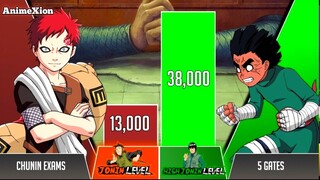 Gaara vs Rock lee fight in hindi full episode rock lee vs Gaara naruto ep 48 in Hindi