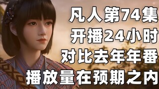 1.6 billion is coming! Second in history! Episode 73 of A Mortal's Cultivation of Immortality has a 