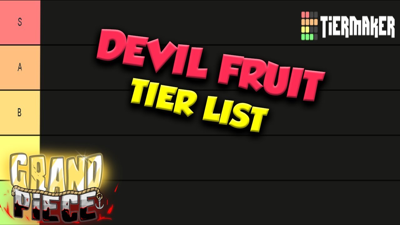 Create a Blox Fruits Fruit upd 15 Tier List - TierMaker