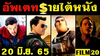 อัพเดทรายได้หนัง Light Year - Jurassic World - Top Gun - Dr.Strange 2 -  Sonic 2 อื่นๆ ณ 20 มิ.ย. 65