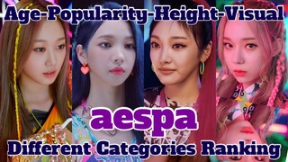 AESPA RANKING IN DIFFERENT CATEGORIES (Age, Height, Popularity, & Visual) | 2020 Latest Update!