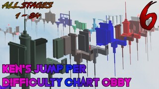 Ken's Jump Per Difficulty Chart Obby 6 [All Stages 1-84] (ROBLOX Obby)