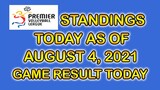 PVL STANDINGS TODAY AS OF AUGUST 4, 2021/PVL GAME RESULTS TODAY | GAMES SCHEDULE | PVL2021