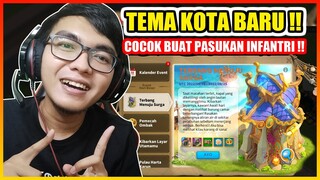 TEMA KOTA TERBARU RISE OF KINGDOMS !! PENGEJAR OMBAK TAPI GAK ADA LAUTNYA !!