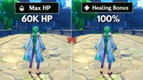 60K HP vs 100% Healing bonus !! Best Build For F2P Baizhu ?? [ Genshin Impact ]