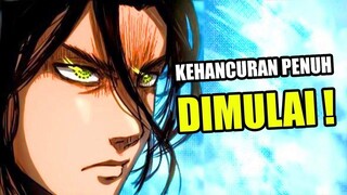 EREN SIAP MEMULAI KEHANCURAN PENUH DUNIA !!! [ Review AOT no Requiem Part 1 ]