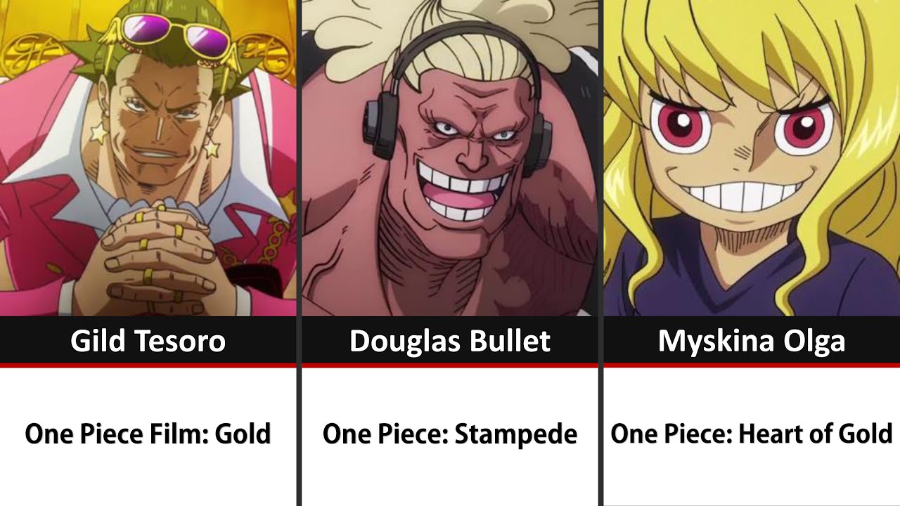 One Piece Non Canon Characters Bilibili One Piece Non Canon Characters Bilibili