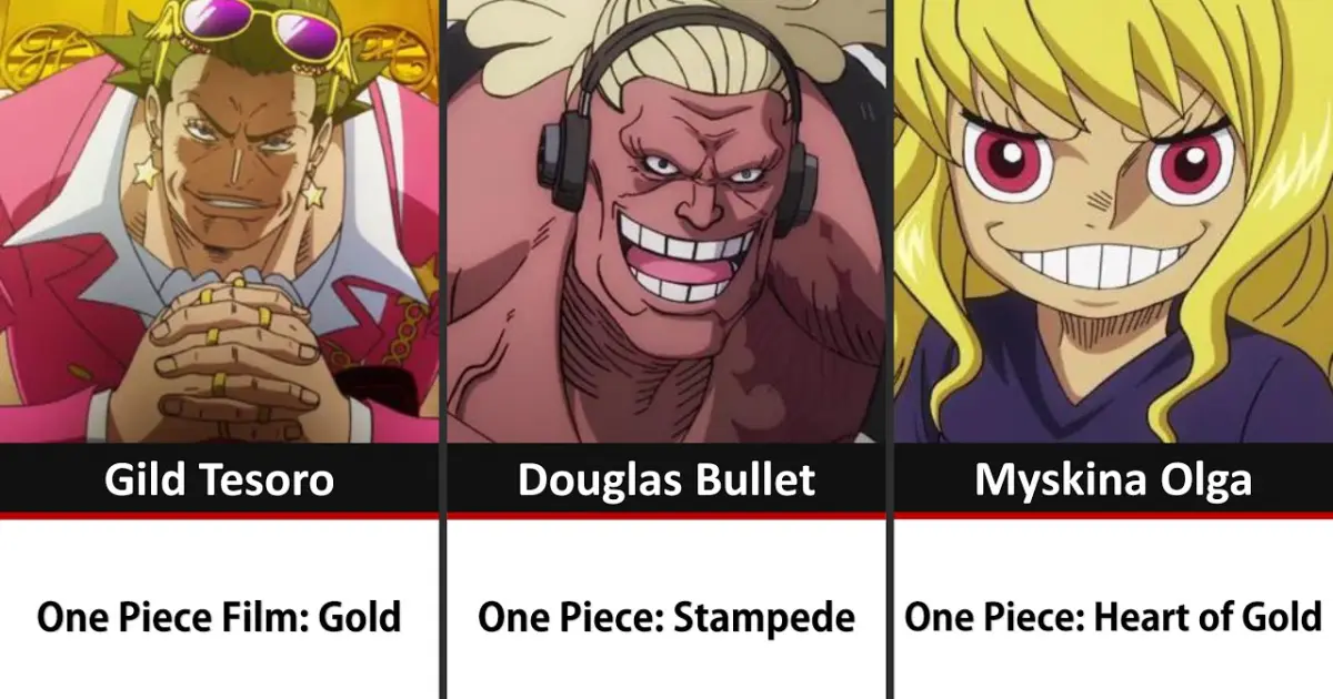 One Piece Non Canon Characters Bilibili One Piece Non Canon Characters Bilibili