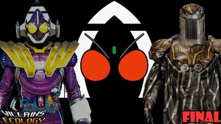 [Villains Ecology] ตัวร้ายจาก Kamen Rider Fourze :Part 4/Final Villains in movies