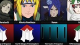All Leaders/Kage of Hidden Villages in Naruto & Boruto
