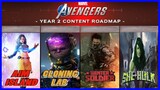 Content RoadMap Predictions | Marvel's Avengers Game