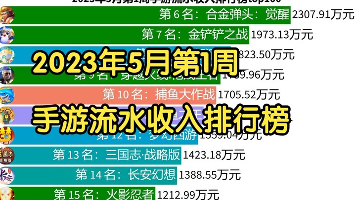 2023年5月第1周手游流水收入排行榜top100