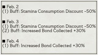 February 3rd is Peak Black Clover Mobile