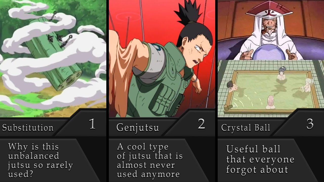 Things We Forgot in Naruto - BiliBili