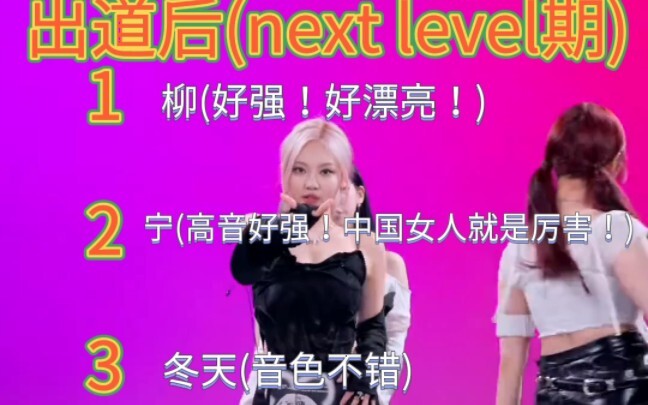 【aespa】出道前后好感排名