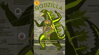 APAKAH GODZILLA MEMILIKI INSANG?