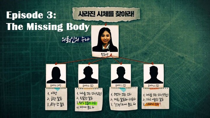 BUSTED! Season 3 : Episode 3 ( The Missing Body )