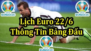 Lịch Thi Đấu VCK Euro 2020 (2021) - Ngày Thi Đấu Thứ 12 22/6 - Thông Tin Các Trận Đấu