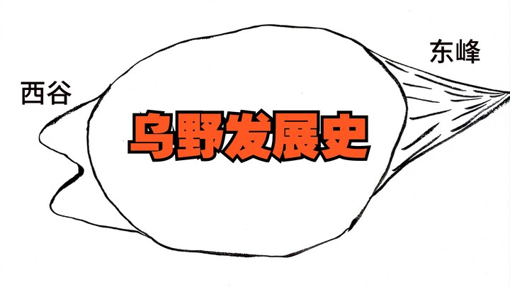 【排球少年】从前，乌野是一片荒原......