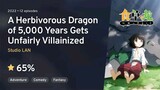 Ep - 01 | A Herbivorous Dragon 5000 Years gets Unfairly Villainized [SUB INDO]