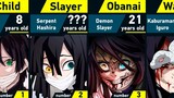 Evolution of Obanai Iguro | Demon Slayer