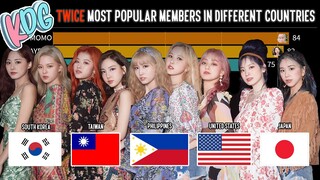 TWICE ~ Most Popular Member in Different Countries | Worldwide Since Debut 2020