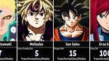 Anime Characters With The Most Transformations