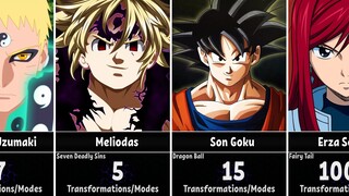 Anime Characters With The Most Transformations