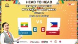 IESF SEA QUALIFIER - MYANMAR vs PHILIPPINES, Game 1 - #KBreakdown With Analis Mongolia & Narc
