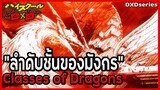 ลำดับชั้นของมังกร แต่ละชั้นมีมังกรอะไรบ้าง (Classes of Dragons) (High School DxD) [BasSenpai]