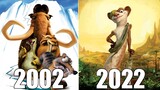 Evolution of Ice Age in Cartoons [2002-2022]