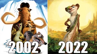 Evolution of Ice Age in Cartoons [2002-2022]