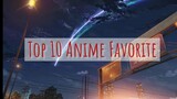 Top 10 Anime Favorite