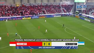 🔴LIVE SEDANG BERLANGSUNG ▪ TIMNAS INDONESIA VS UZBEKISTAN ▪ SEMIFINAL PIALA ASIA U23 2024▪ Ilustrasi