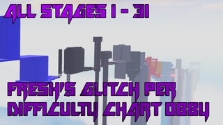 Fresh's Glitch Per Difficulty Chart Obby [All Stages 1-31] (ROBLOX Obby)