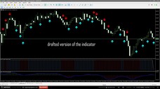 Binary Options - BOOST Trading Performance IQ Option