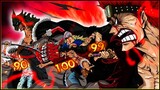 Luffy (100) The ABSOLUTE STRONGEST in Wano Ranked...