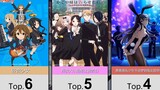【September】Top 50 drama bertema kampus terpopuler! (Peringkat gradien popularitas waktu nyata)