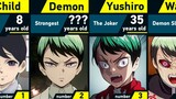 Evolution of Yushiro | Demon Slayer