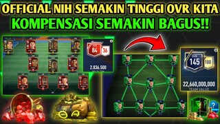 🚨OFFICIAL ADA HADIAH ATAU KOMPENSASI UNTUK SEMUA ORANG! MAKSIMALKAN OVR TINGGI FIFA MOBILE YUAHPLAY