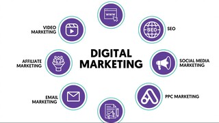 Basic Digital Marketing Course