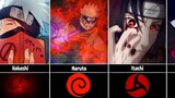 Naruto Season 1 Strongest Characters