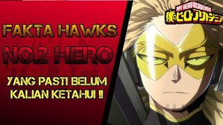 Fakta Hawks | Fakta Boku no Hero Academia