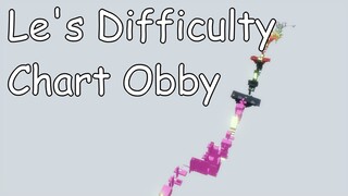 Le's Difficulty Chart Obby (All Stages 1-95) (ROBLOX Obby)