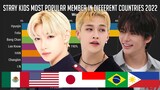 STRAY KIDS - Most Popular Member in Different Countries with Worldwide 2022